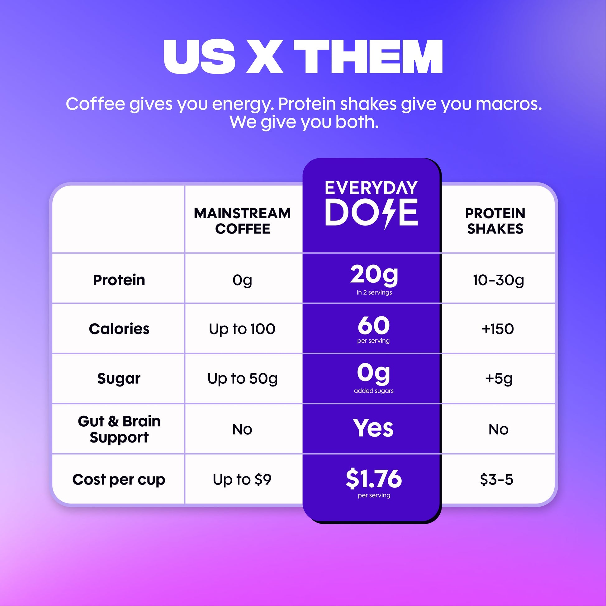 protein-coffee-g6 4_25f10cba-5f87-4bf9-be14-a79890ad83dd.jpg