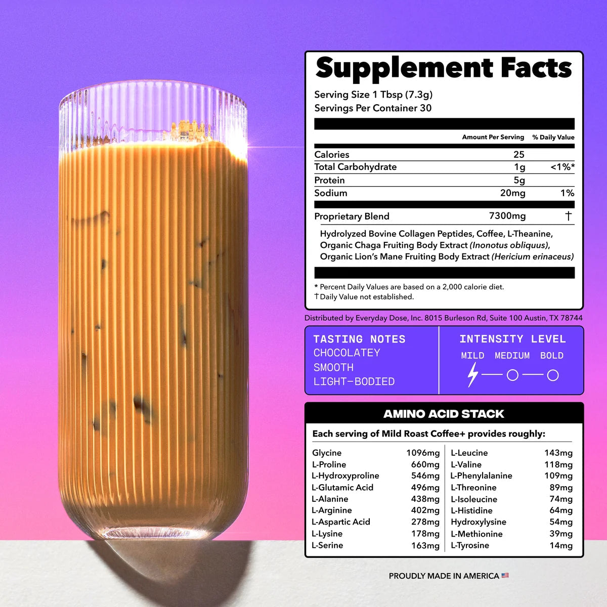 60-servings-of-coffee-free-starter-kit-c8 coffee-plus-iced-mushroom-coffee-supplement-facts-1200w.webp